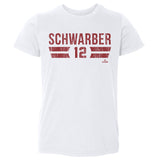 Kyle Schwarber Philadelphia Font