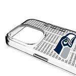 Seattle Seahawks Text Backdrop Clear Phone Case for Apple iPhone