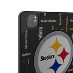 Pittsburgh Steelers Quadtile Tablet Case for Apple iPad