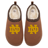 Notre Dame Fighting Irish Primary Logo Mission