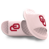 Oklahoma Sooners Primary Motive