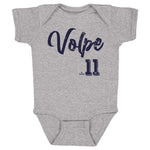 Anthony Volpe New York Y Script