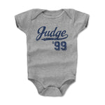 Aaron Judge Script B