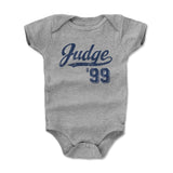 Aaron Judge Script B