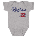 Clayton Kershaw Los Angeles D Script