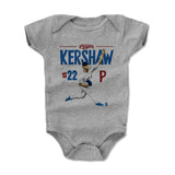 Clayton Kershaw Position B