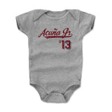 Ronald Acuna Jr. Script R