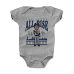 Aaron Judge Toon B
