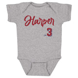 Bryce Harper Philadelphia Script