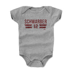 Kyle Schwarber Philadelphia Font