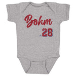 Alec Bohm Philadelphia Script