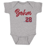 Alec Bohm Philadelphia Script