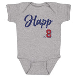 Ian Happ Chicago C Script