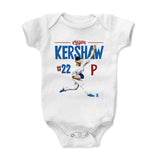Clayton Kershaw Position B