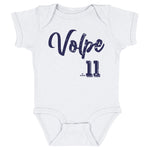 Anthony Volpe New York Y Script