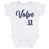 Anthony Volpe New York Y Script