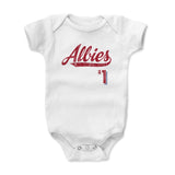 Ozzie Albies Script R