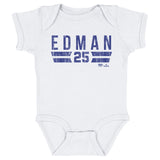 Tommy Edman Los Angeles D Font