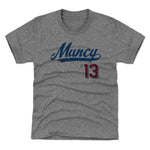 Max Muncy Script