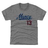 Max Muncy Script