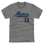 Max Muncy Script