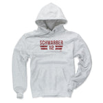Kyle Schwarber Philadelphia Font