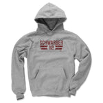 Kyle Schwarber Philadelphia Font