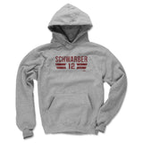 Kyle Schwarber Philadelphia Font