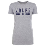 Anthony Volpe New York Y Font