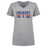 OG Anunoby New York Knicks Font