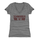Kyle Schwarber Philadelphia Font