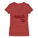 Ronald Acuna Jr. Script R