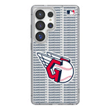 Cleveland Guardians Text Backdrop Clear Phone Case for Samsung Galaxy