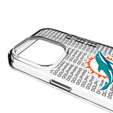 Miami Dolphins Text Backdrop Clear Phone Case for Apple iPhone