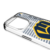 Milwaukee Brewers Text Backdrop Clear Phone Case for Apple iPhone