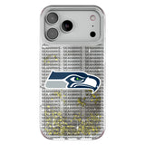 Seattle Seahawks Text Backdrop Glitter Phone Case for Apple iPhone