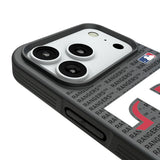 Texas Rangers Text Backdrop Bump Phone Case for Apple iPhone